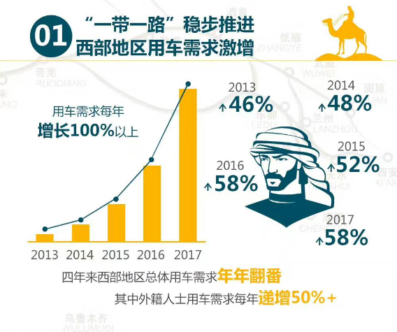 圖片默認標題