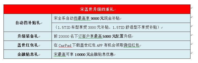 圖片默認標題