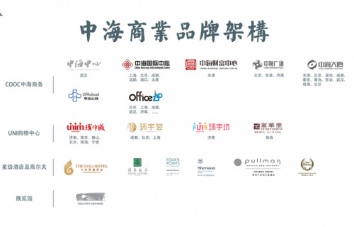 中海环宇荟首进上海 小体量却拥有"大能量"