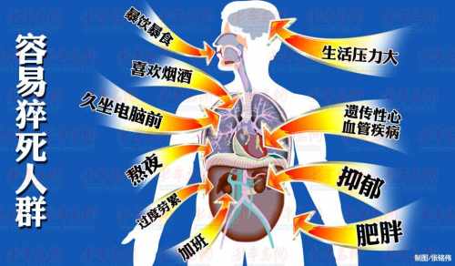 广州男子加班后倒地身亡 过劳死伤不起猝死离我们有多远