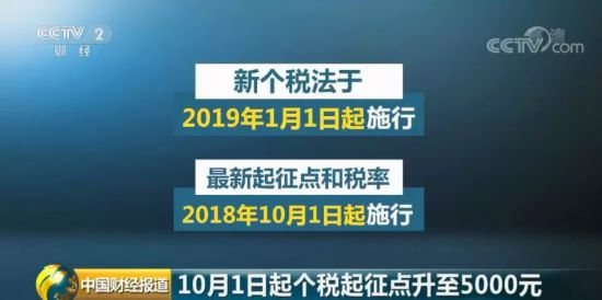 10月新规来了！第一条就与你的工资有关