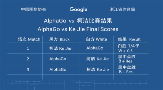 图片默认标题 图片默认标题