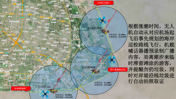 上海临港上演科技版“海滩救护队” ET城市大脑指挥无人机自动巡逻