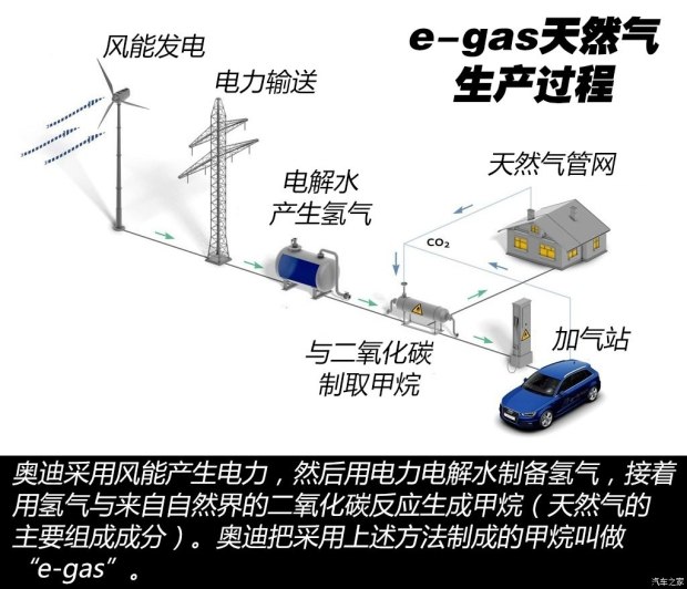 图片默认标题