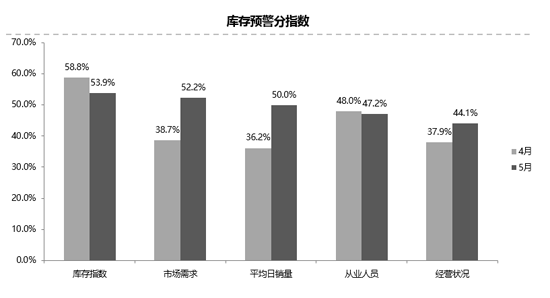 图片默认标题