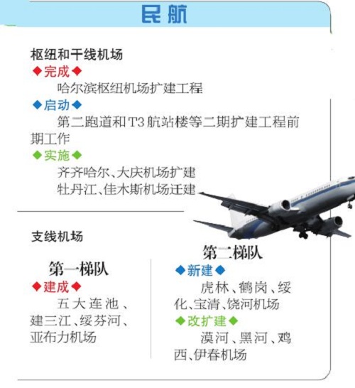 圖片默認標題