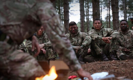 参与高风险户外运动不可盲目(图1)