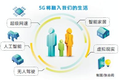 【豫見國際-圖片】5G：中原撬動新一輪數字變革