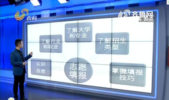 专家支招2017高考志愿如何填报 图片默认标题