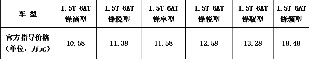 圖片默認標題