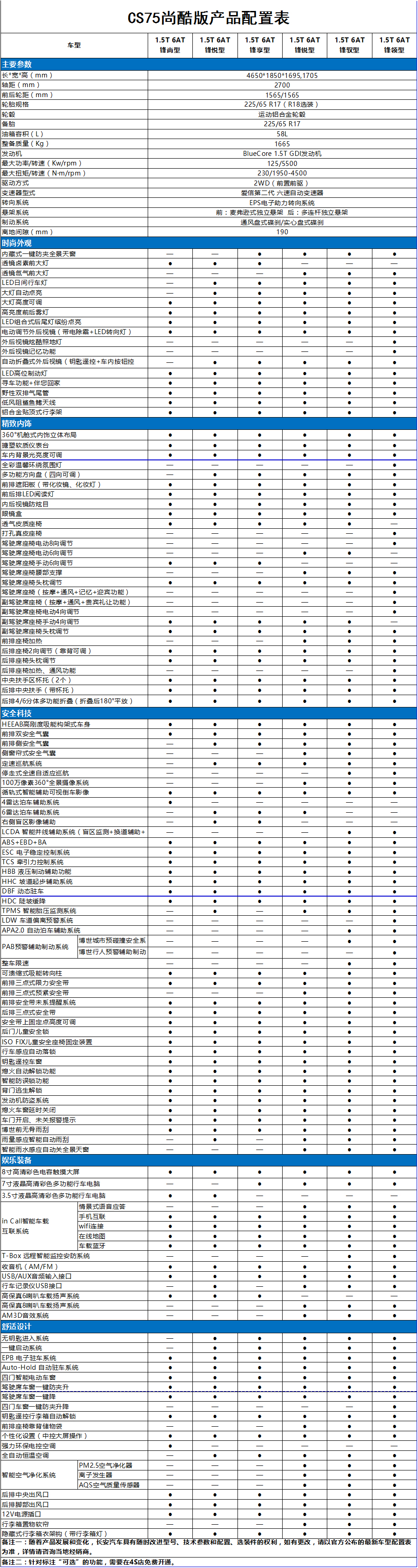 圖片默認標題