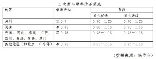 图片默认标题