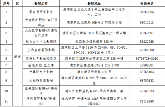 【品牌商家】上海推“敬老卡联盟”持卡游沪有优惠