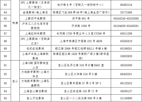 【品牌商家】上海推“敬老卡联盟”持卡游沪有优惠