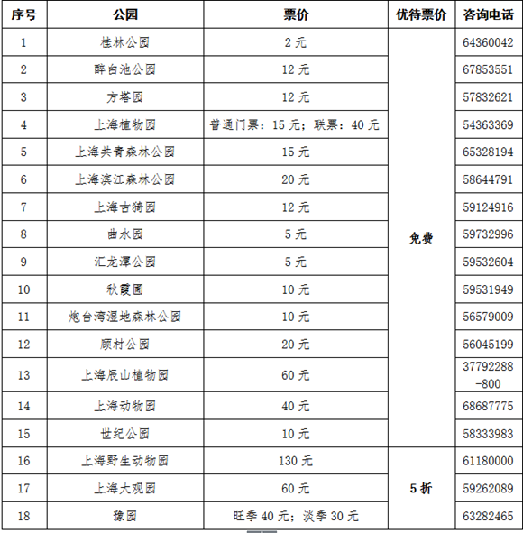 图片默认标题