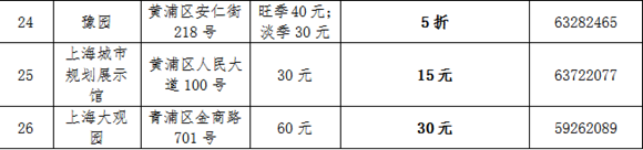 圖片默認標題