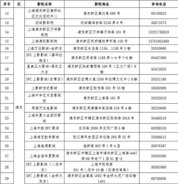 圖片默認標題