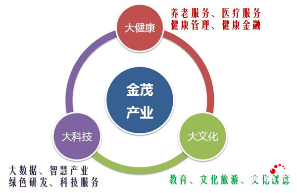 （供稿 南京）联手金茂 法国薇姿在南京布局温泉康养产