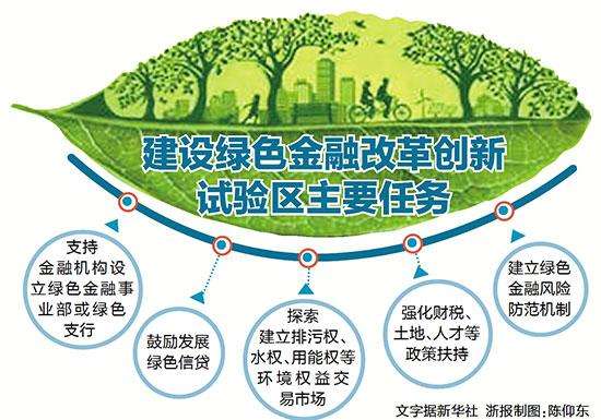 圖片默認標題