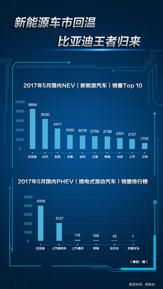 图片默认标题