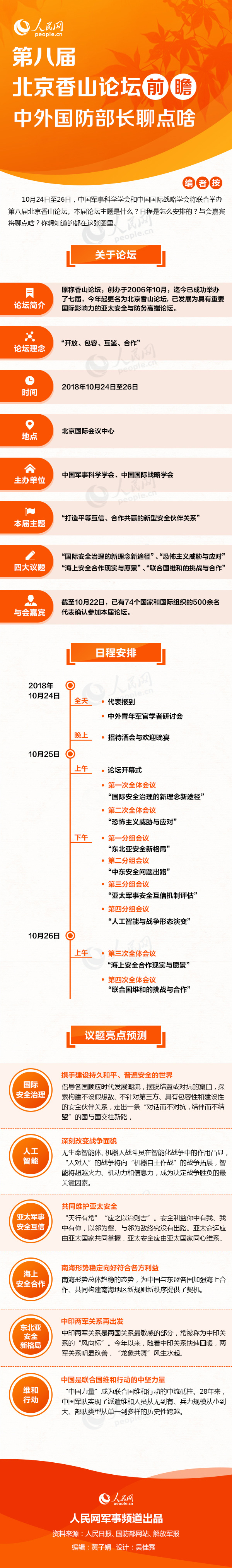 第八届北京香山论坛前瞻：中外国防部长聊点啥