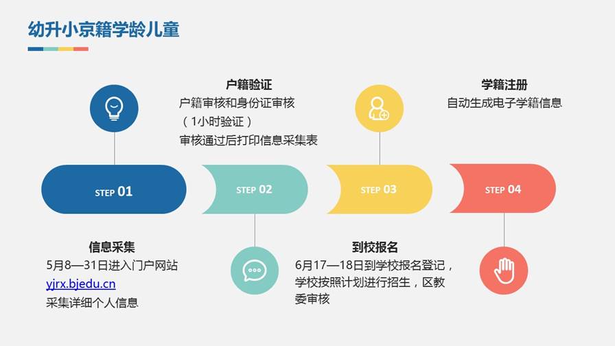 圖片默認標題