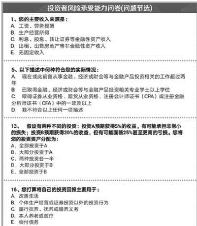 7月1日新規(guī)實(shí)施：調(diào)查問卷低于37分或不能再炒股