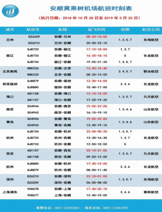 （大交通、市州 安順）黃果樹機場冬春航班時刻表來了