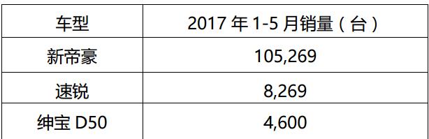 图片默认标题_fororder_微信截图_20170620180000