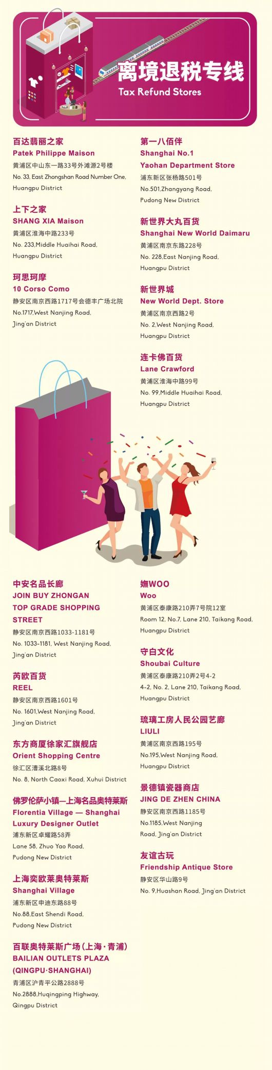 上海10條購物專線：涵蓋200多個特色購物地