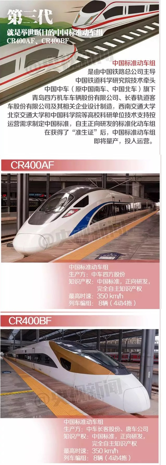 纯“中国血统”高铁"复兴号"有哪些山东元素 图片默认标题_fororder_3