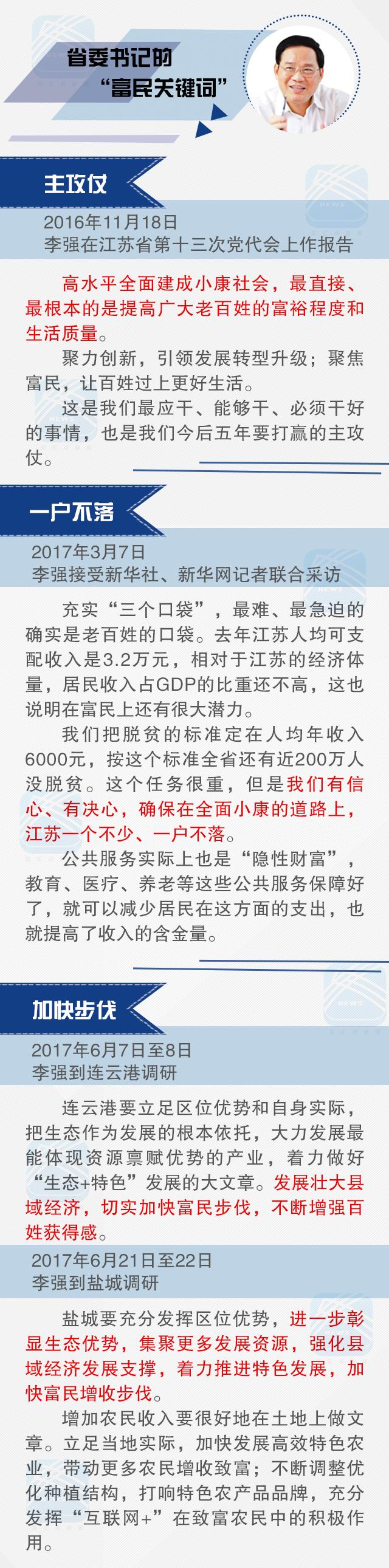 （頭條）省委全會：做好“加減乘除法”走出江蘇富民路