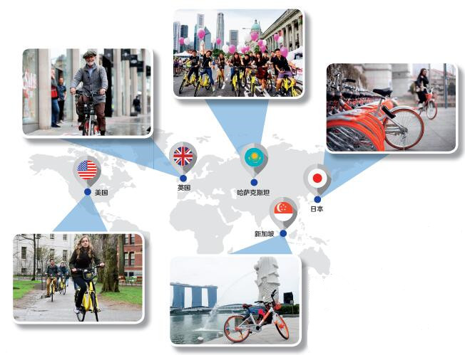 单车“出海”：中国式创新能否“骑”向世界？