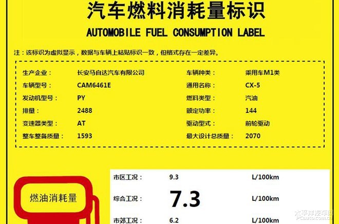 圖片默認標題_fororder_馬自達5