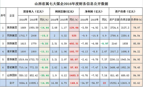 圖片默認標題_fororder_煤市_1