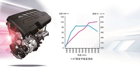 圖片默認標題_fororder_哈弗18