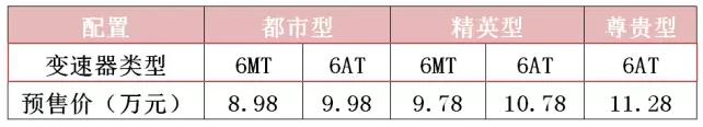 圖片默認標題_fororder_哈弗2