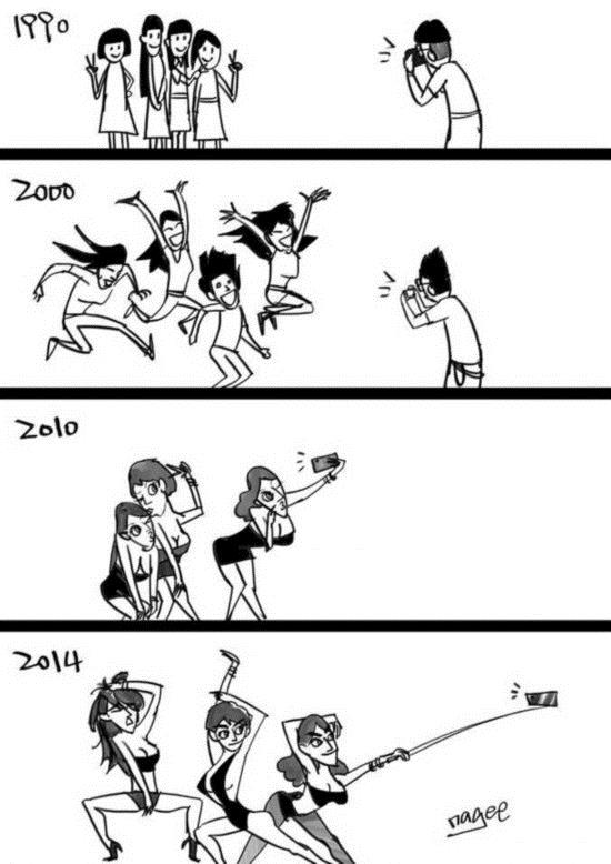 自拍编年史：没手机的年代拿什么来自拍