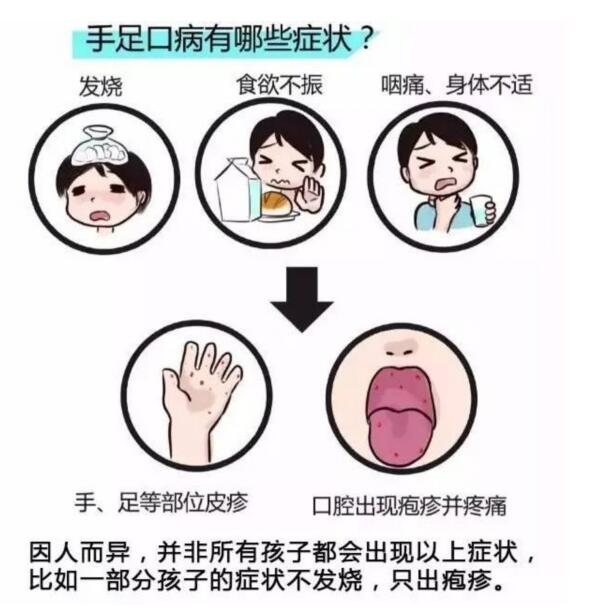 【头条摘要】【健康-文字列表】6月山东感染性腹泻病发病例数较上月增加