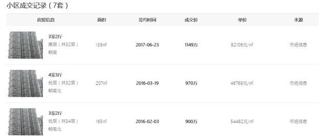 在你父母眼裏,原來《我的前半生》中的他最搶手