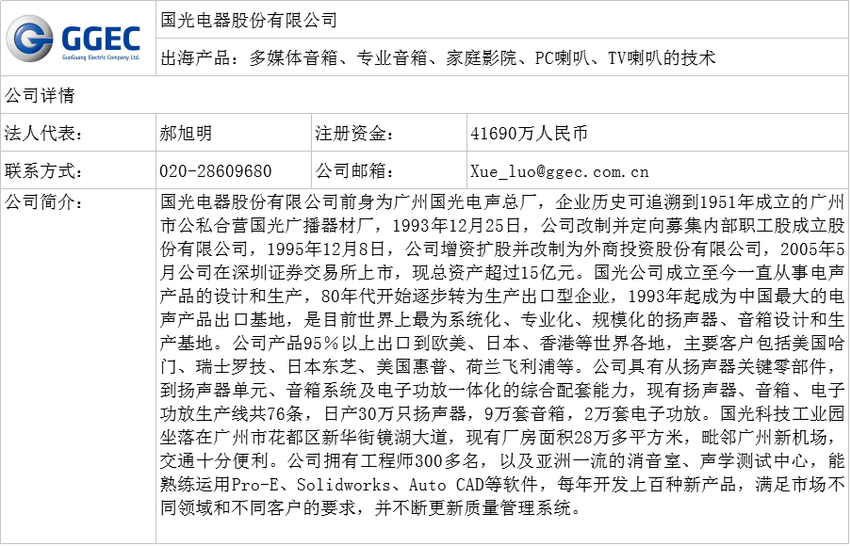 图片默认标题