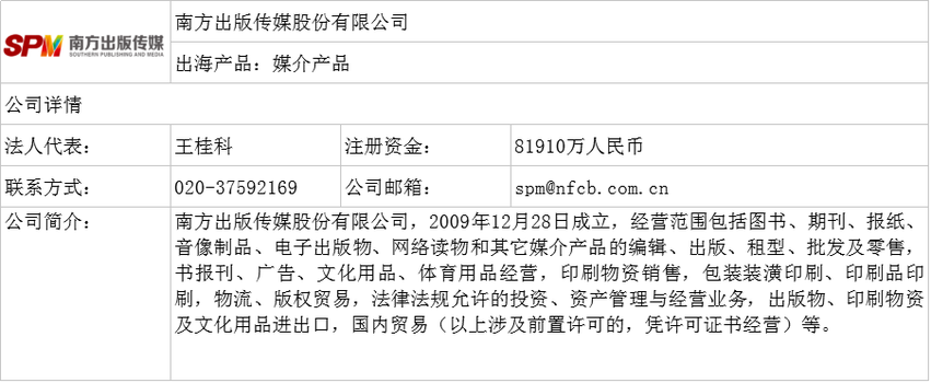 图片默认标题