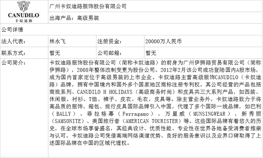 图片默认标题