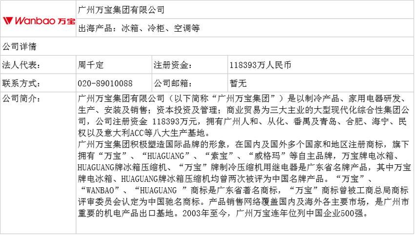图片默认标题