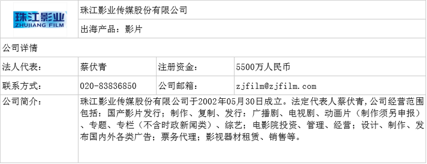图片默认标题_fororder_珠江影业 图