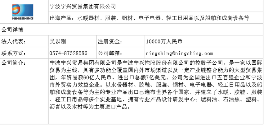 图片默认标题 图片默认标题