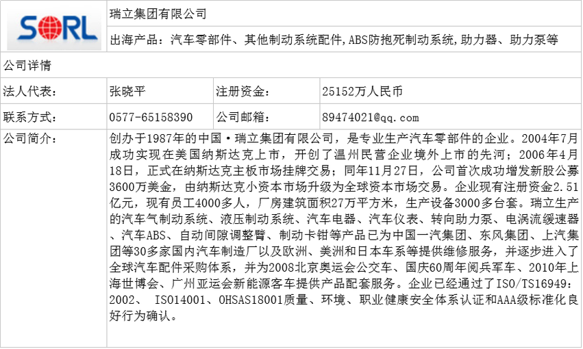 图片默认标题 图片默认标题