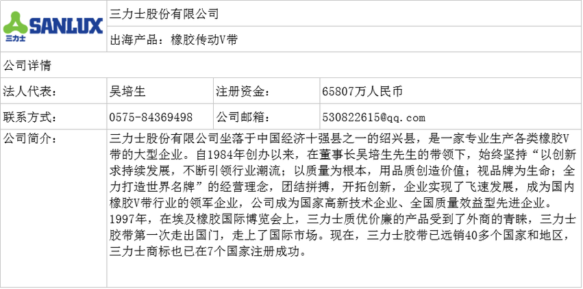 图片默认标题 图片默认标题