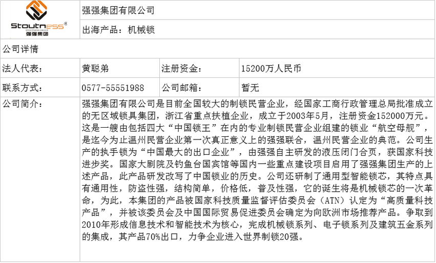 图片默认标题 图片默认标题
