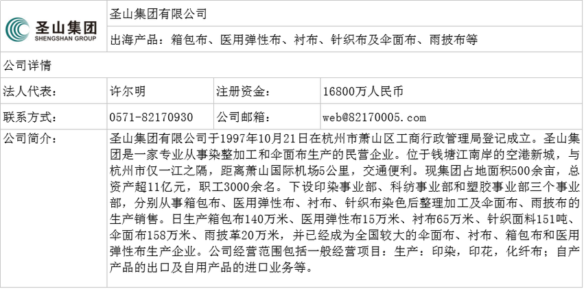 图片默认标题 图片默认标题